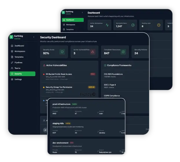 CodeOps Compliance Dashboard